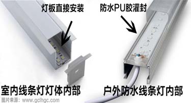室內(nèi)線條燈和戶外防水線條燈大有不同，您可別認(rèn)錯了!