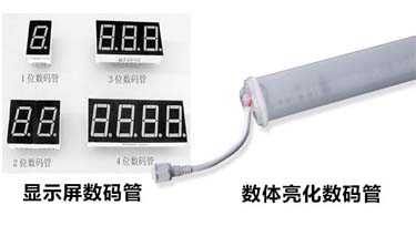 此數(shù)碼管彼數(shù)碼管，那些同名同姓卻不同性質(zhì)的燈具