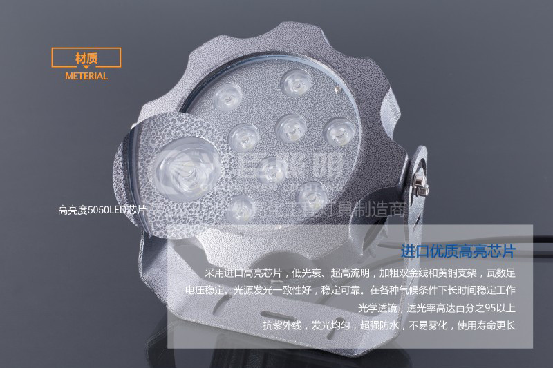 光臣LED投光燈材質