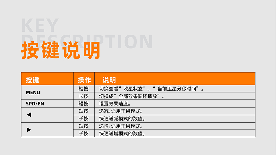 SY302控制器詳情頁(yè)_03